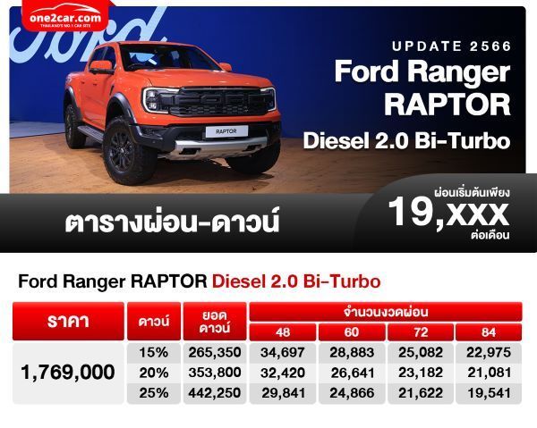 ตารางผ่อน ford ranger raptor diesel 2.0 bi-turbo