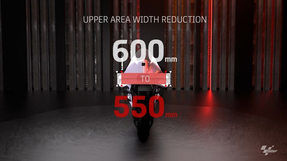 MotoGP 2027 Upper Area Width reduction