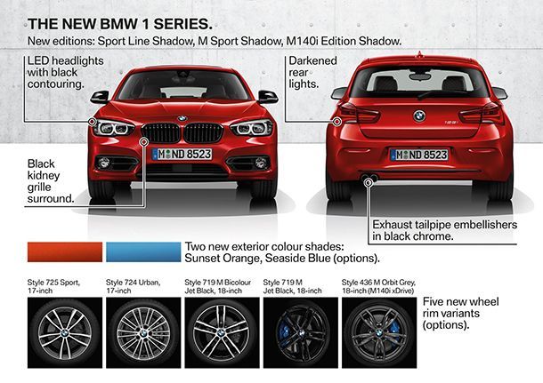 https://img.icarcdn.com/autospinn/body/BMW-1-Series-1.jpg