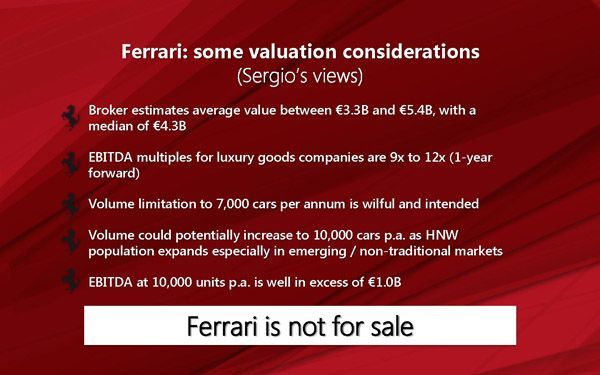 https://img.icarcdn.com/autospinn/body/Ferrari-presentation-slide3.jpg