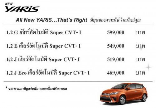 New Yaris - Price list_resize