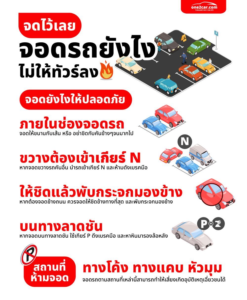 วิธีการจอดรถในทุกๆสถานการณ์ให้ถูกต้อง