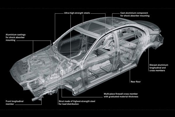 Mercedes-Benz เผย 2015 C-Class เบาลง 100 กก. ประหยัดน้ำมันขึ้นและมีสมรรถนะดีกว่าเดิม