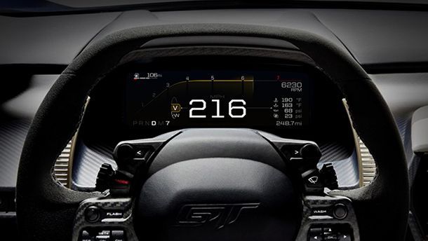 คอนเฟิร์ม 2017 Ford GT รีดพลัง 647 แรงม้า ท็อปสปีดเฉียด 350 กม.ต่อชม.