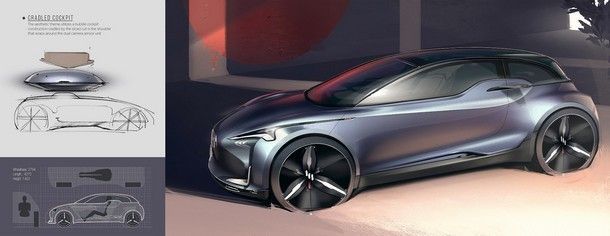 Buick เตรียมเผยโฉมรถสปอร์ตแฮทช์แบ็กรุ่นแรกของค่ายภายใน 2025 นี้