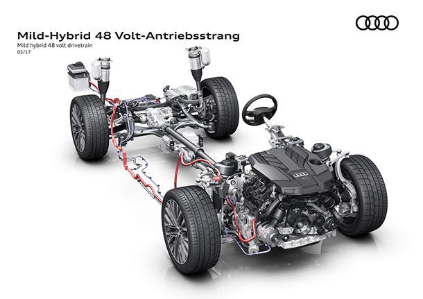 Audi ยืนยันเอ8 รุ่นใหม่ใช้ระบบไฮบริดเป็นมาตรฐาน