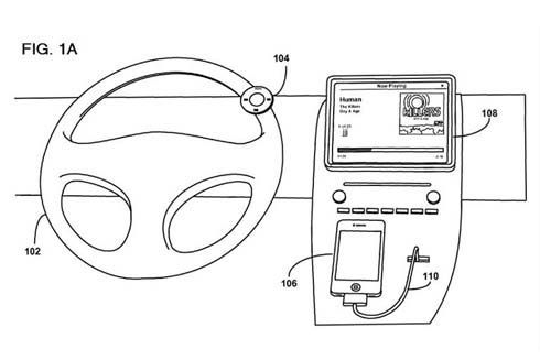 Apple เผยดีไซน์ Clickwheel ระบบสั่งการทำงาน iPad iPod และ iPhone ในรถยนต์