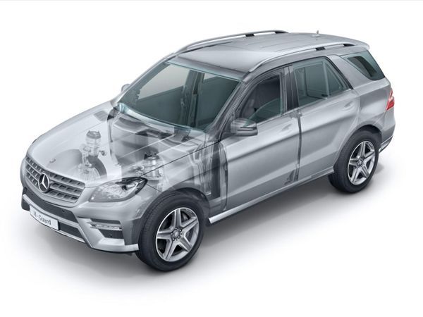 สำหรับบุคคลสำคัญ Mercedes-Benz M-Class Guard รถเอสยูวีกันกระสุนรุ่นล่าสุด