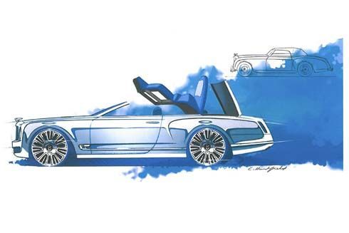 ภาพสเก็ตช์ Bentley Mulsanne Convertible Concept รุ่นเปิดประทุน
