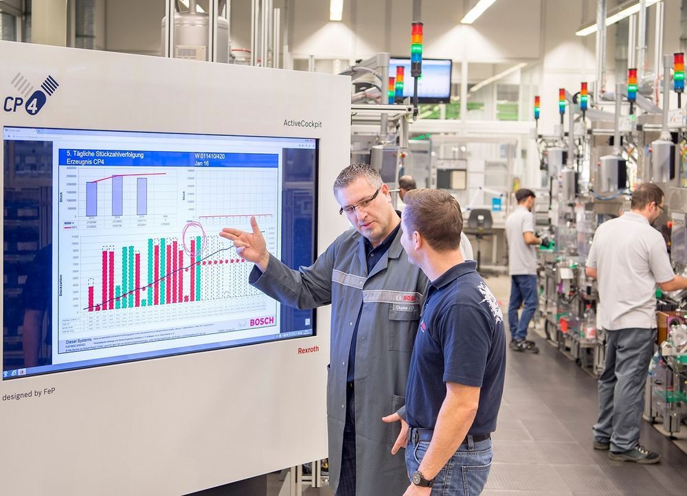 Bosch มั่นใจปีนี้เติบโตต่อเนื่อง เผยตัวเลขผลประกอบการในไทยปี 60 ยอดขายทะลุ 1.28 หมื่นล้าน
