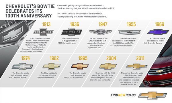 Chevrolet “Bowtie” ฉลองครบรอบ 100 ปีเต็ม