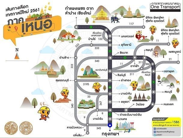 ทางลัดทางเลี่ยงรถติด ออกกรุงเทพช่วงปีใหม่