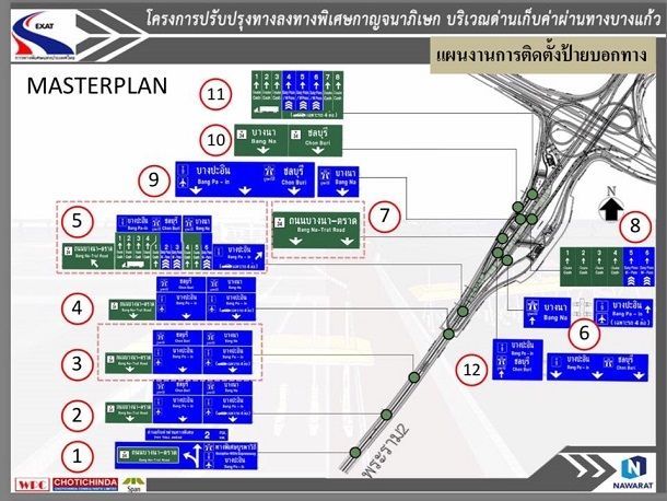 กทพ. แจ้งเบี่ยงการจราจร 3 วันต่อเนื่อง บริเวณหน้าด่านบางแก้ว 2