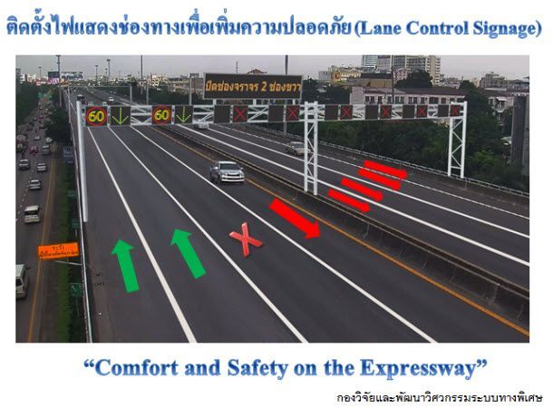 กทพ.เล็งทำรีเวิร์สเลนทางด่วนรามอินทรา-อาจณรงค์ เดือนก.พ.ปีหน้าแก้รถติดช่วงเร่งด่วน