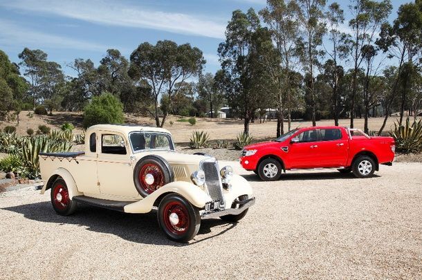 Ford Ute กระบะสัญชาติออสเตรเลีย ฉลอง 80 ปี การเป็นผู้บุกเบิกรถกระบะยุคใหม่