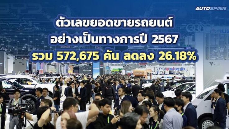 ส.อ.ท.ตั้งเป้าผลิตรถยนต์ 1.5 ล้านคัน และผลิตรถจักรยานยนต์ 2.1 ล้านคัน เพิ่มขึ้นปี 2568