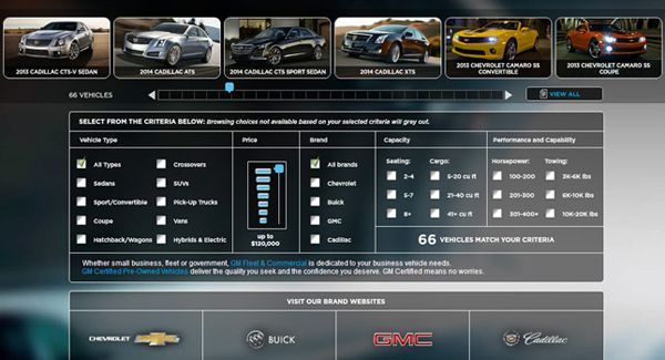 ประธานใหญ่ General Motors เล็งขายรถผ่านช่องทางออนไลน์เต็มรูปแบบ