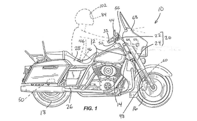 Harley-Davidson เตรียมติดตั้งระบบเบรกอัตโนมัติในรถจักรยานยนต์ในโมเดลปี 2020 นี้