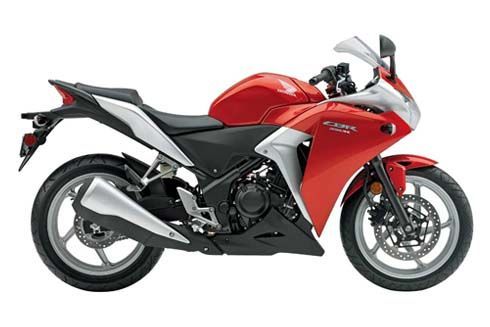All-New Honda CBR250R ใหม่ถอดด้ามแต่หน้าตาคุ้นๆ พร้อมชน Ninja 250R เร็วๆนี้