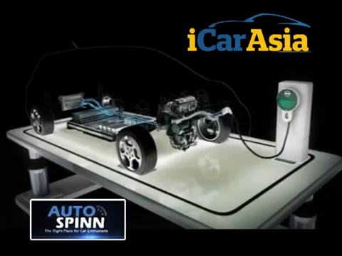 สาระน่ารู้เกี่ยวกับเทคโนโลยี Hybrid , Plug-in Hybrid และ EV ในช่วง MT-School