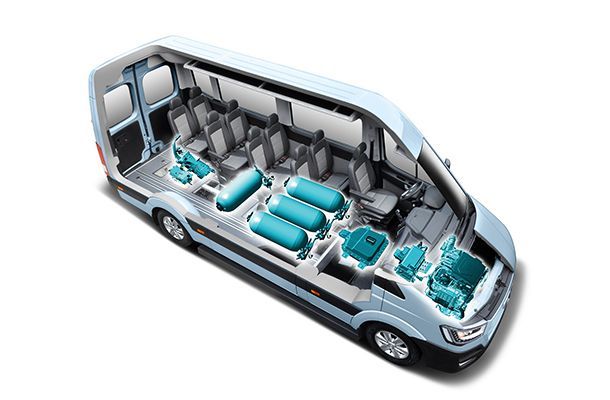 Hyundai H350 FCV Concept อนาคตรถเชิงพาณิชย์พลังไฮโดรเจน