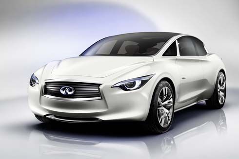 Infiniti Etherea Concept แฮทช์แบ็คหรู 5 ประตู โผล่ก่อนงาน Geneva Motor Show