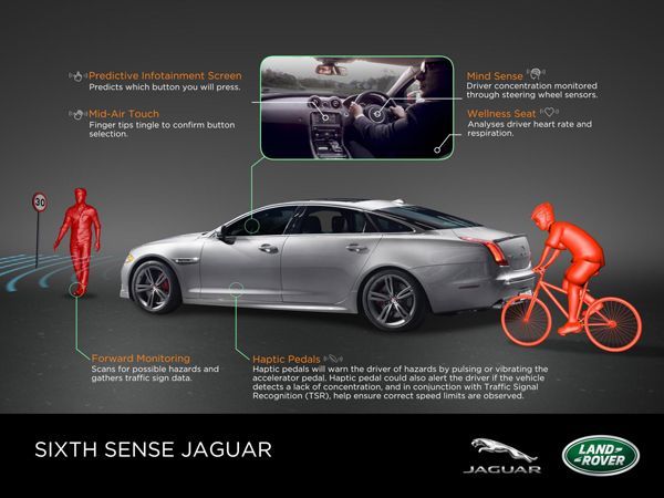 Jaguar Land Rover พัฒนา “Mind Sense” อ่านคลื่นสมองผู้ขับขี่เพิ่มความปลอดภัย