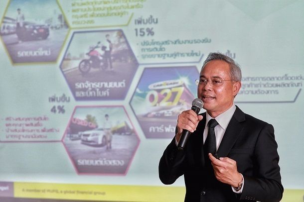 กรุงศรี ออโต้ ปรับเป้าเพิ่มหมื่นล้านเป็น 1.5 แสนล้าน