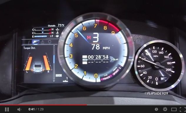 ล้ำไปไหน!? ชมมาตรวัดดิจิตอลสวยสะดุดตาของ Lexus RC F
