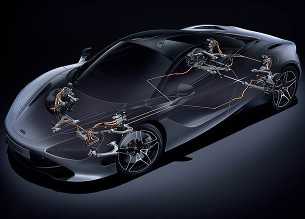 McLaren วางแผนพัฒนารถขับเคลื่อนสี่ล้อ