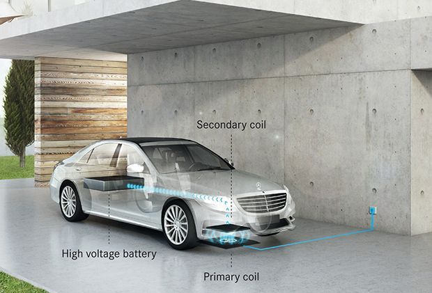 ลูกค้า Mercedes-Benz ได้ใช้ระบบชาร์จไฟไร้สายแน่นอนปีหน้า