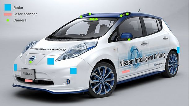 Nissan ว่าจ้างผู้เชี่ยวชาญปรับระบบขับขี่อัตโนมัติให้ใช้งานได้ในหลายประเทศ