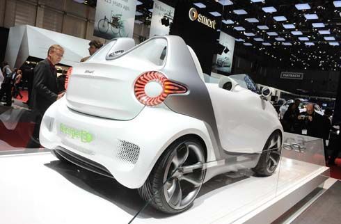 สัมผัส Smart Forspeed Concept สะท้อนรูปลักษณ์ Fortwo และ Forfour ในอนาคต