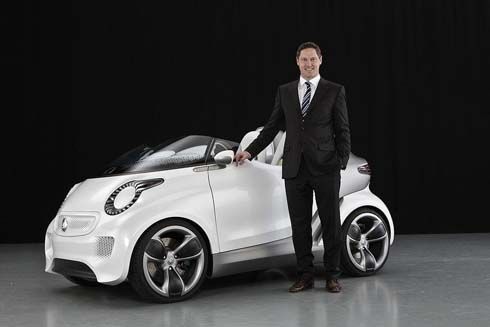 Smart Forspeed Concept รถไฟฟ้าจิ๋วต้นแบบของ Fortwo และ Forfour ในปี 2014