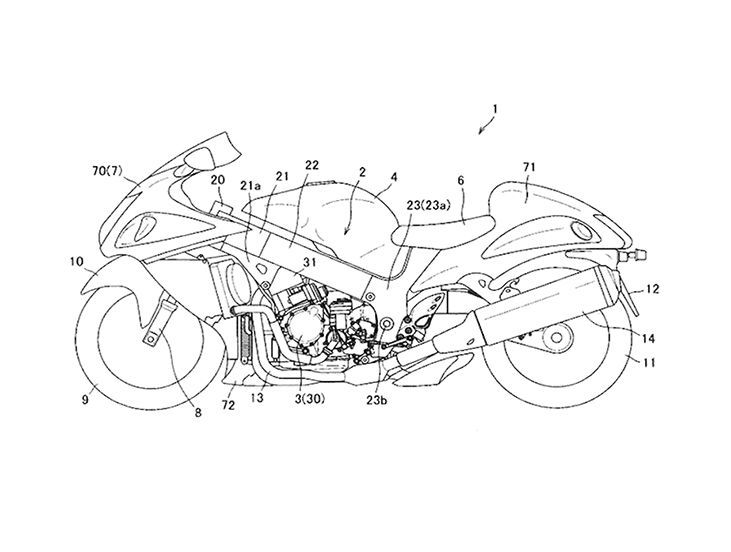 Suzuki จดสิทธิบัตรเกียร์กึ่งอัตโนมัติใน Hayabusa