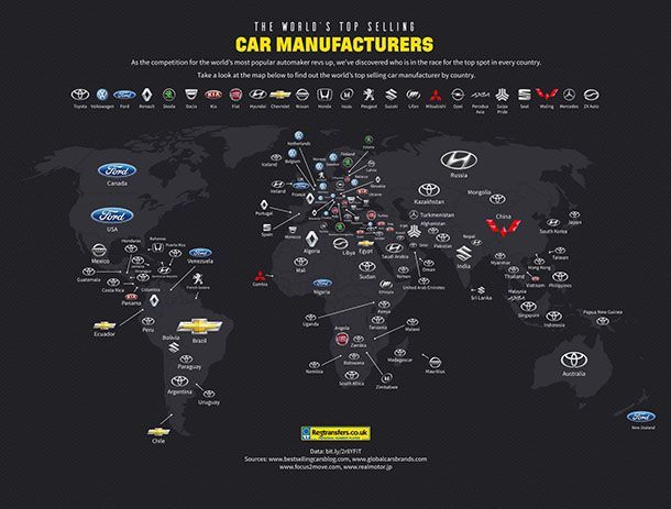 Toyota ผงาดผู้นำยอดขายใน 49 ประเทศทั่วโลก