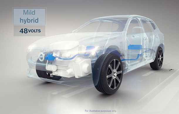Volvo ประกาศลั่นตั้งแต่ปี 2019 ทุกโมเดลจะใช้พลังงานไฟฟ้า
