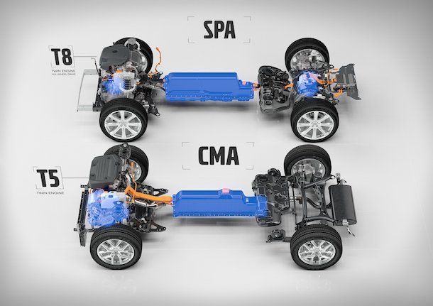 Volvo เตรียมทยอยยกเลิกเครื่องยนต์ดีเซล เพื่อเปิดทางให้ “ไฮบริด”