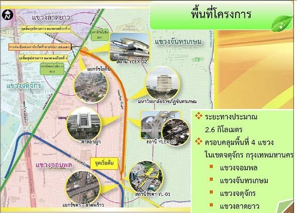ชาวบ้านห่วงวิกฤตจราจรลาดพร้าว-รัชดา-พหลโยธิน หากรฟม.สร้างส่วนต่อขยายสายสีเหลือง