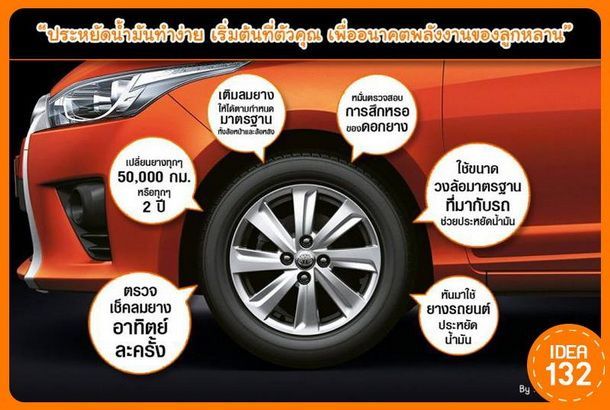 กรมธุรกิจพลังงาน กระทรวงพลังงาน เปิดโหวต 108 ไอเดียประหยัดน้ำมัน เชิญร่วมสนุกลุ้นรับรางวัล