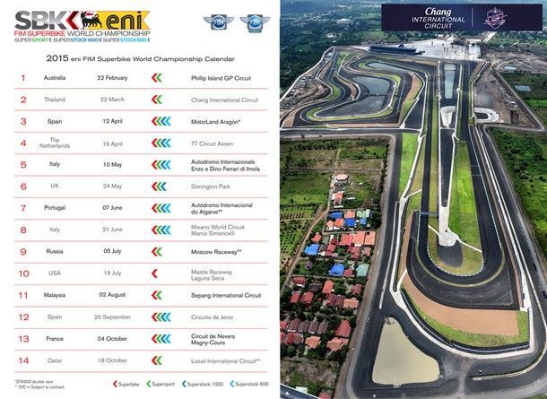 คอนเฟิร์ม แล้ว World Superbike 2014 สนาม 2 ปีหน้า ที่บุรีรัมย์