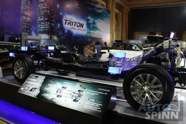 พามาดูกันกับ 5 สิ่ง ที่น่าสนใจในกระบะ 2015 มิตซูบิชิ ไทรทัน ใหม่