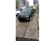 2004 Suzuki Aerio