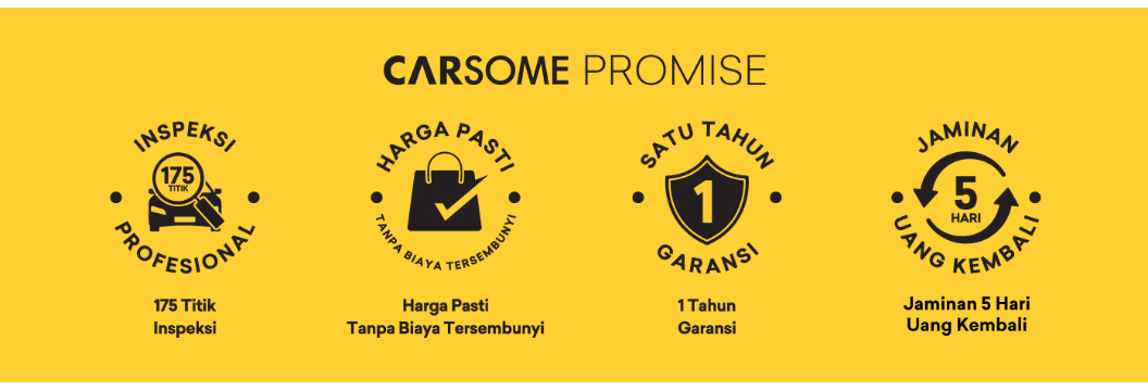 CARSOME INDONESIA