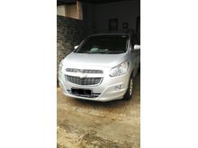 Jual Spin - BU Cepat