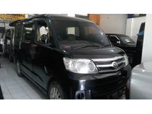 2010 Daihatsu Luxio X