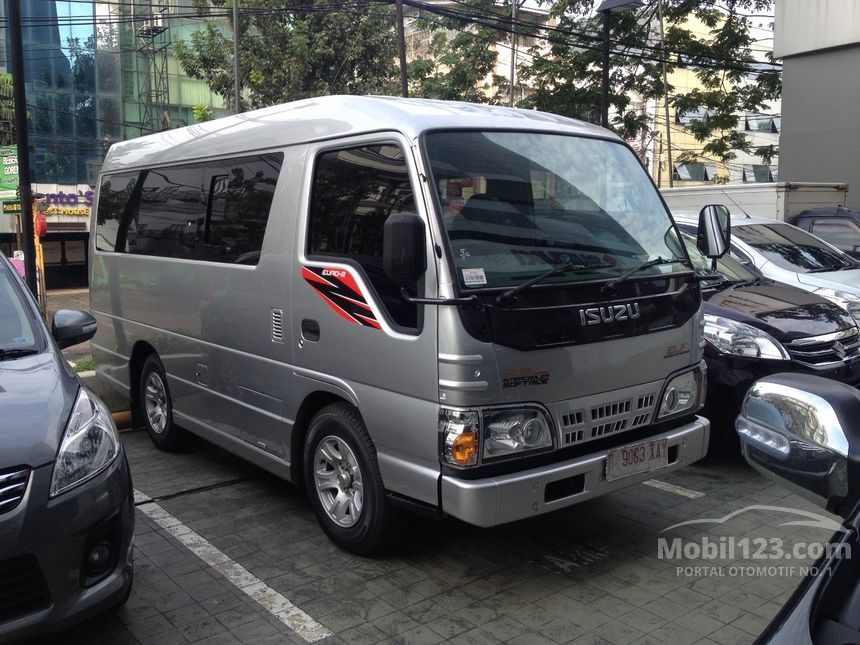 Jual Mobil  Isuzu Elf  2021 2 8 Manual 2 8 di DKI Jakarta  