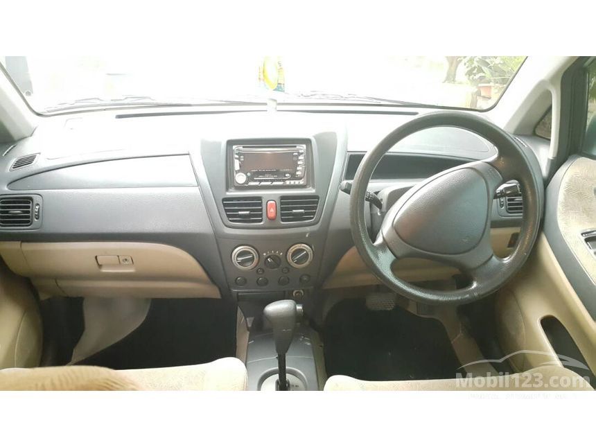 Jual Mobil  Suzuki  Aerio  2003 RH 1 5 di Jawa  Barat  