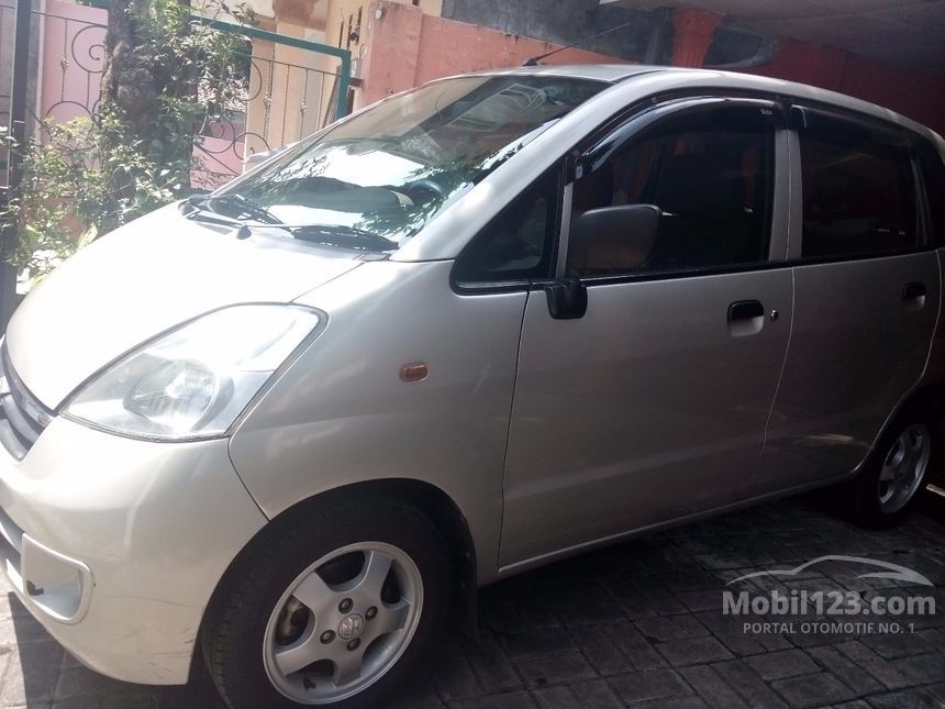 Jual Mobil Suzuki Karimun 2008 Estilo 1.1 di Jawa Timur 