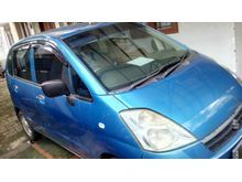 2007 Suzuki Karimun 1.0 Sedan Over Kredit